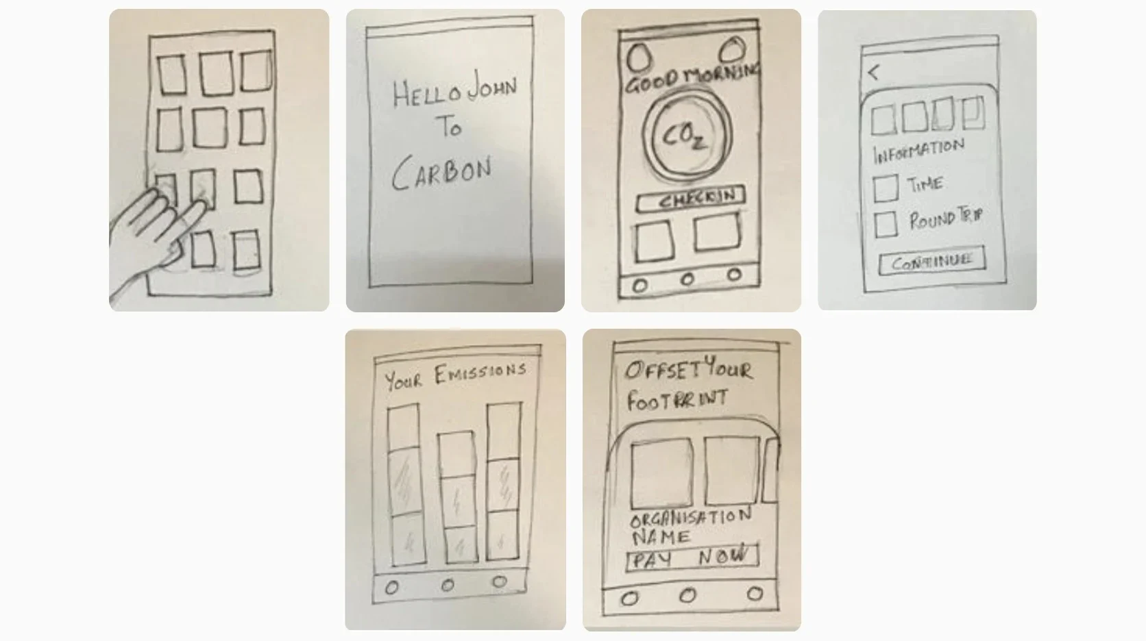 Paper wireframes