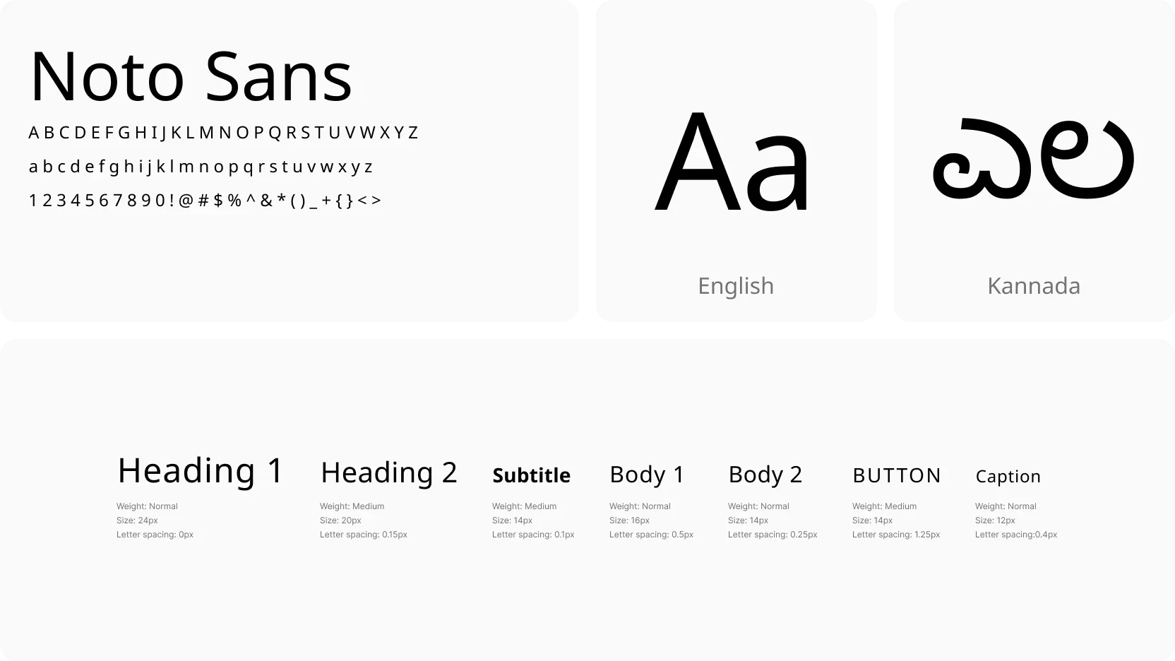 Typography and language