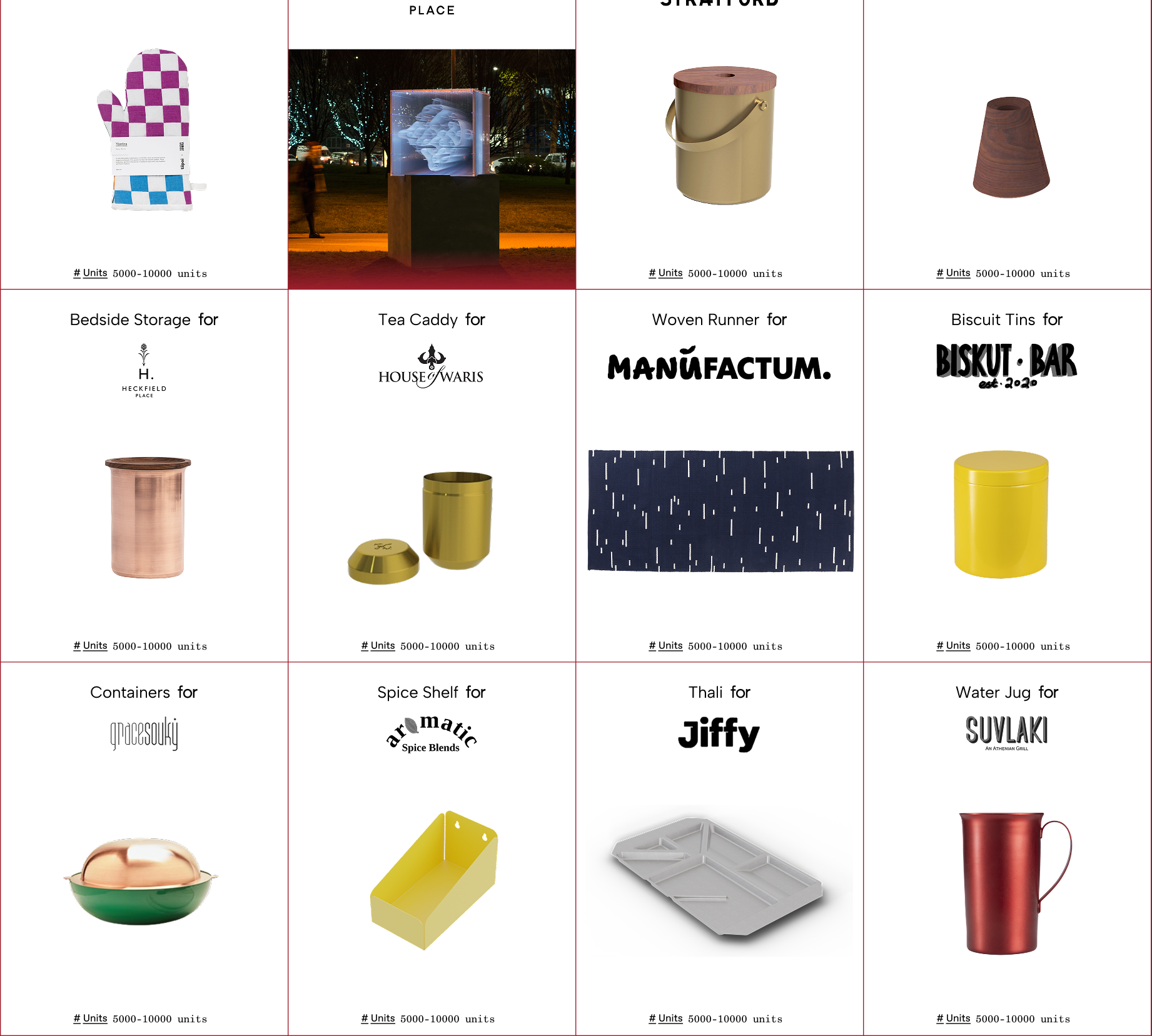 Tiipoi Case Studies grid (part two): further client projects across categories